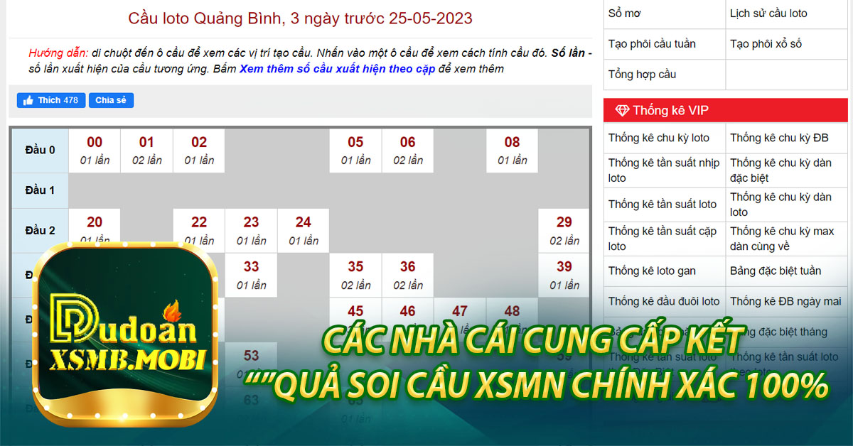 Các nhà cái cung cấp kết quả soi cầu XSMN chính xác 100%