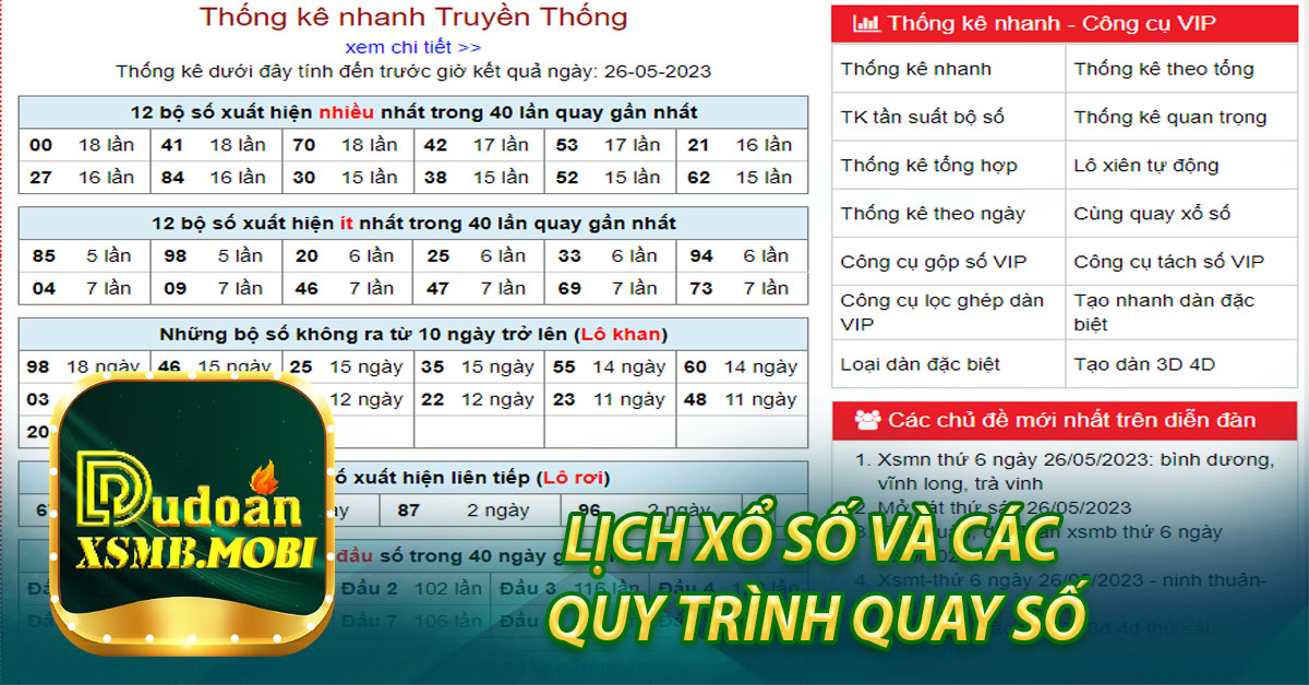 Lịch xổ số và các quy trình quay số