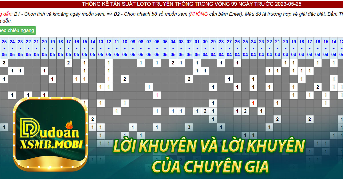 Lời khuyên và lời khuyên của chuyên gia