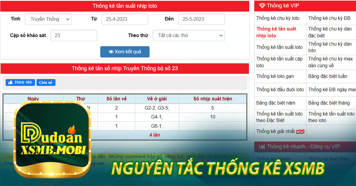 Nguyên tắc thống kê XSMB