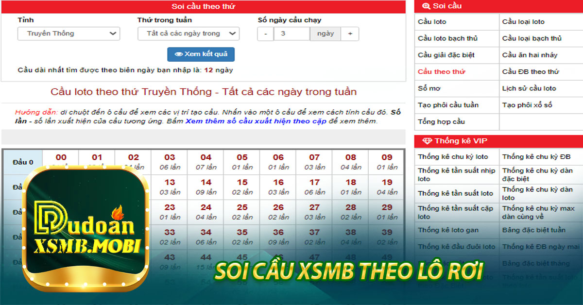 Soi cầu XSMB theo lô rơi