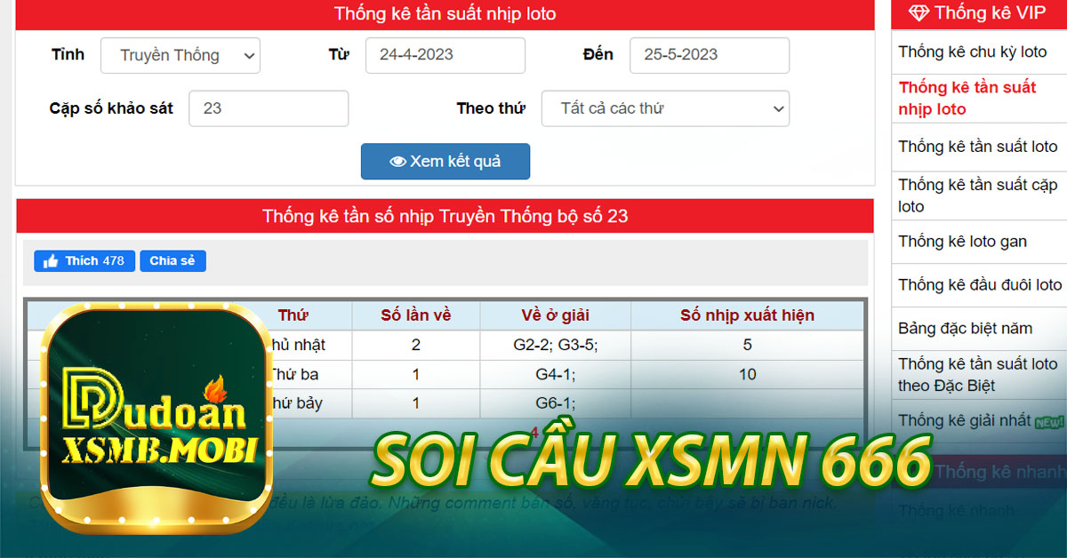 Soi cầu XSMN 666